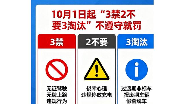 新规上路，电动车管理更严，违规停放充电需注意-有驾