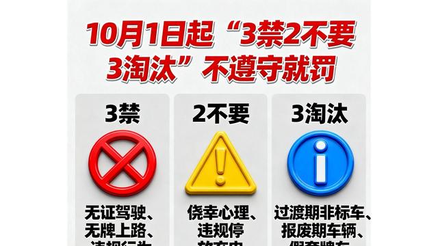 新规上路，电动车管理更严，违规停放充电需注意-有驾