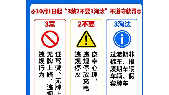 新规上路，电动车管理更严，违规停放充电需注意-有驾