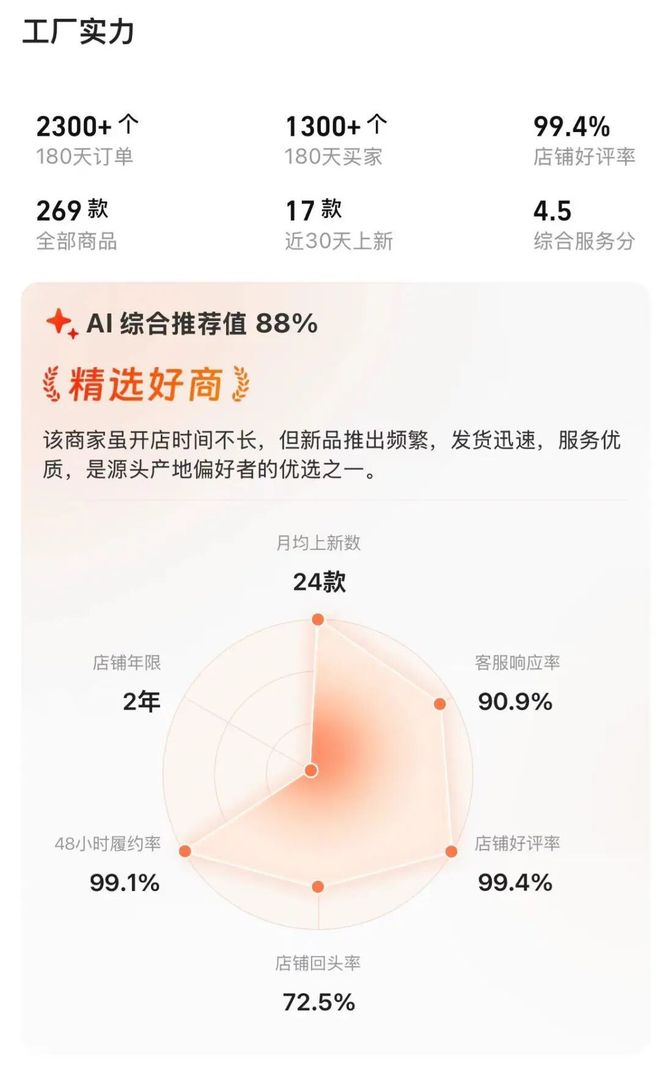 懂生意场和投资场的女人厉害吗__懂生意是指什么