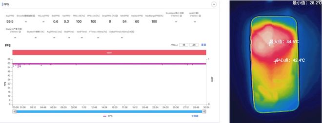 iPhone 16 系列跑崩坏星槎海的温度情况__iPhone 16 系列跑崩坏星槎海的温度情况