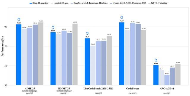 _kmv模型免费开源代码_医疗健康大数据–万亿行业