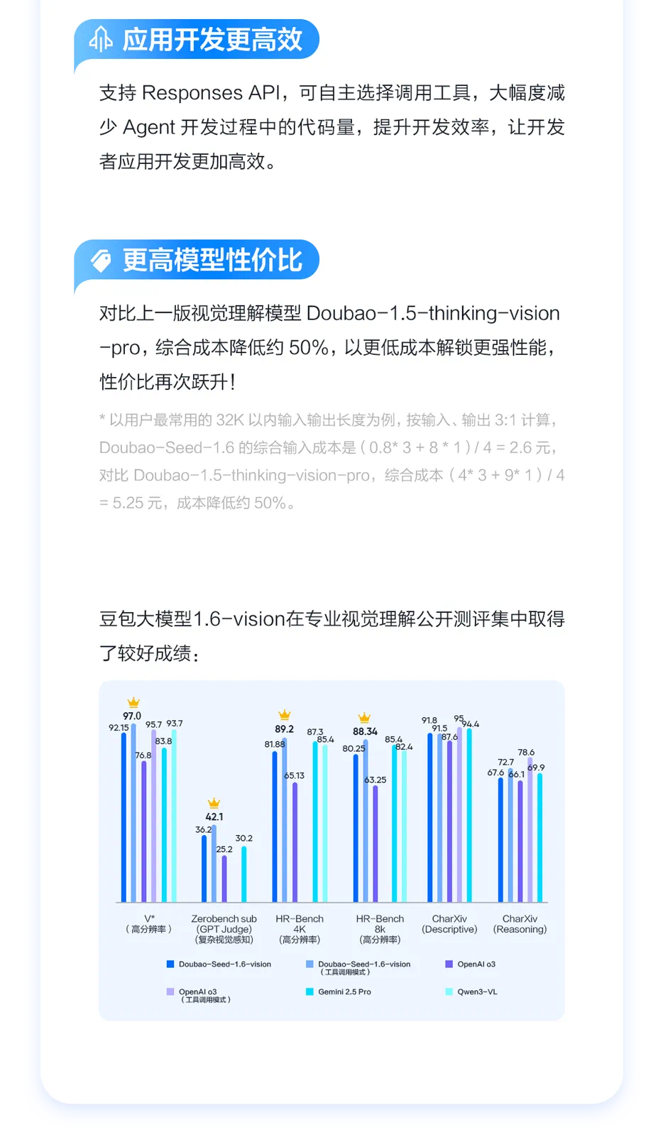 模型构建器调用工作空间_模型调试_