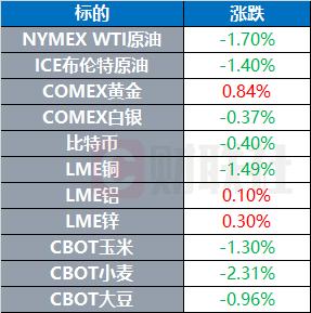 _环球联邦集团_环球议会议长