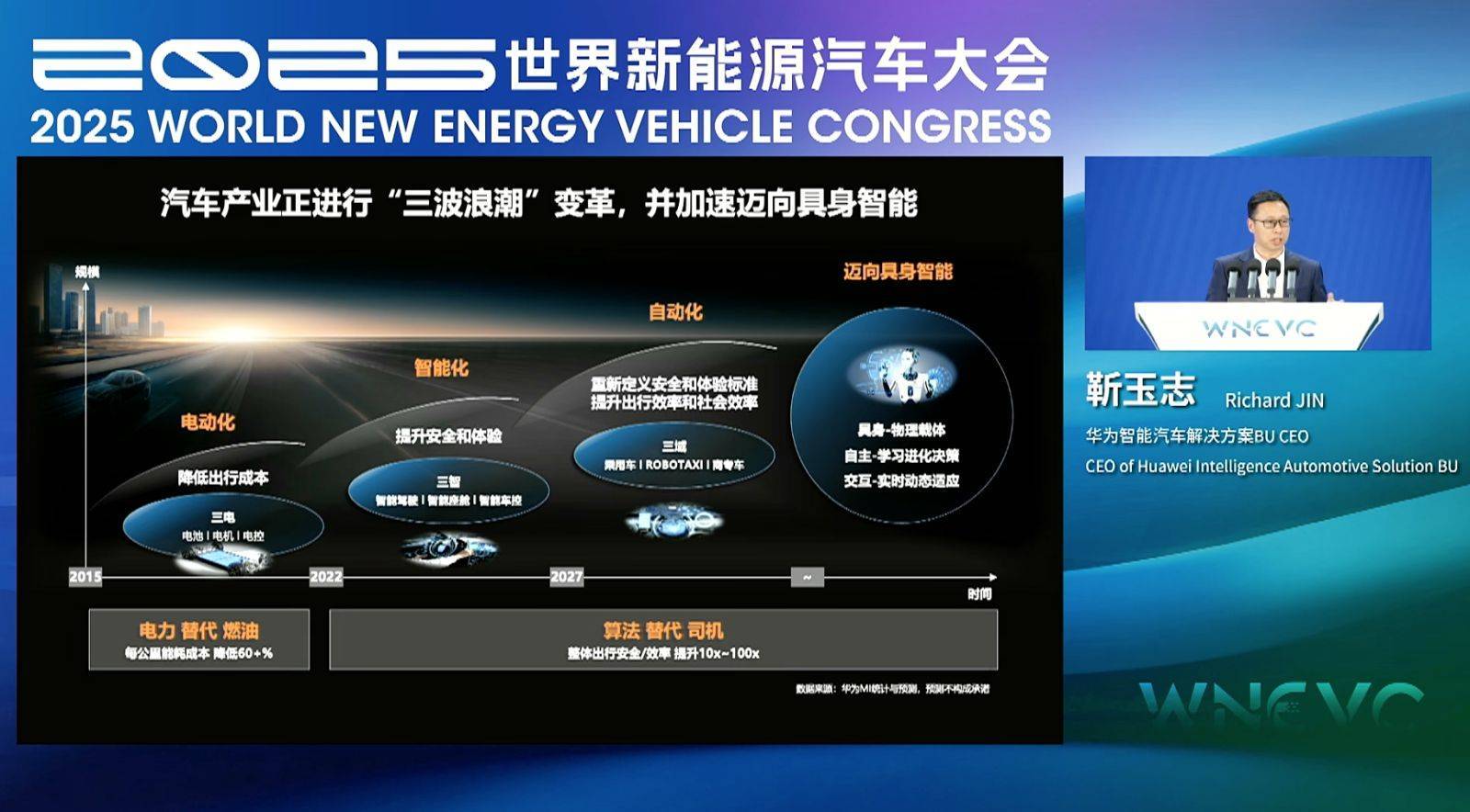 玉茂高速改为阳化高速_华为志气_