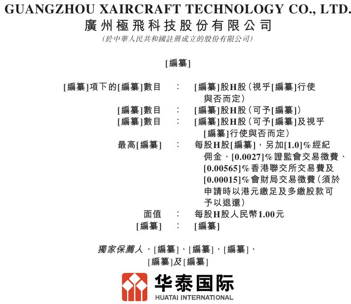 无人化农业技术_无人化农业上市公司_