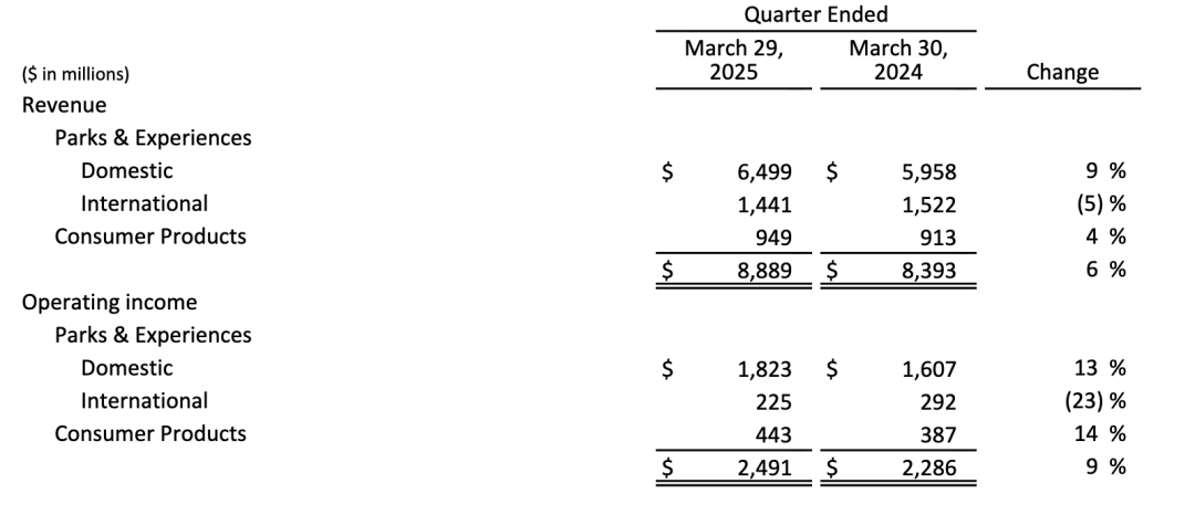 泡泡机迪士尼__迪士尼洗手泡泡