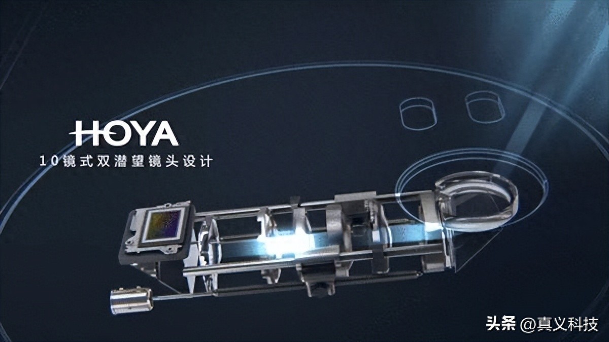 华米OV卷爆的长焦方案有何价值？一文看懂手机潜望镜头之演化史__华米OV卷爆的长焦方案有何价值？一文看懂手机潜望镜头之演化史