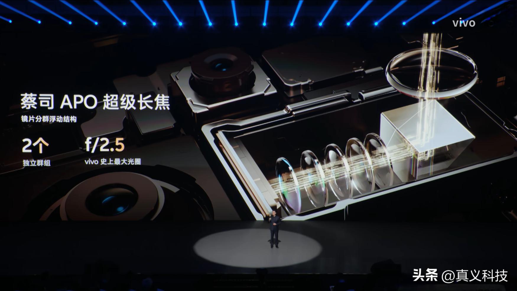 华米OV卷爆的长焦方案有何价值？一文看懂手机潜望镜头之演化史__华米OV卷爆的长焦方案有何价值？一文看懂手机潜望镜头之演化史