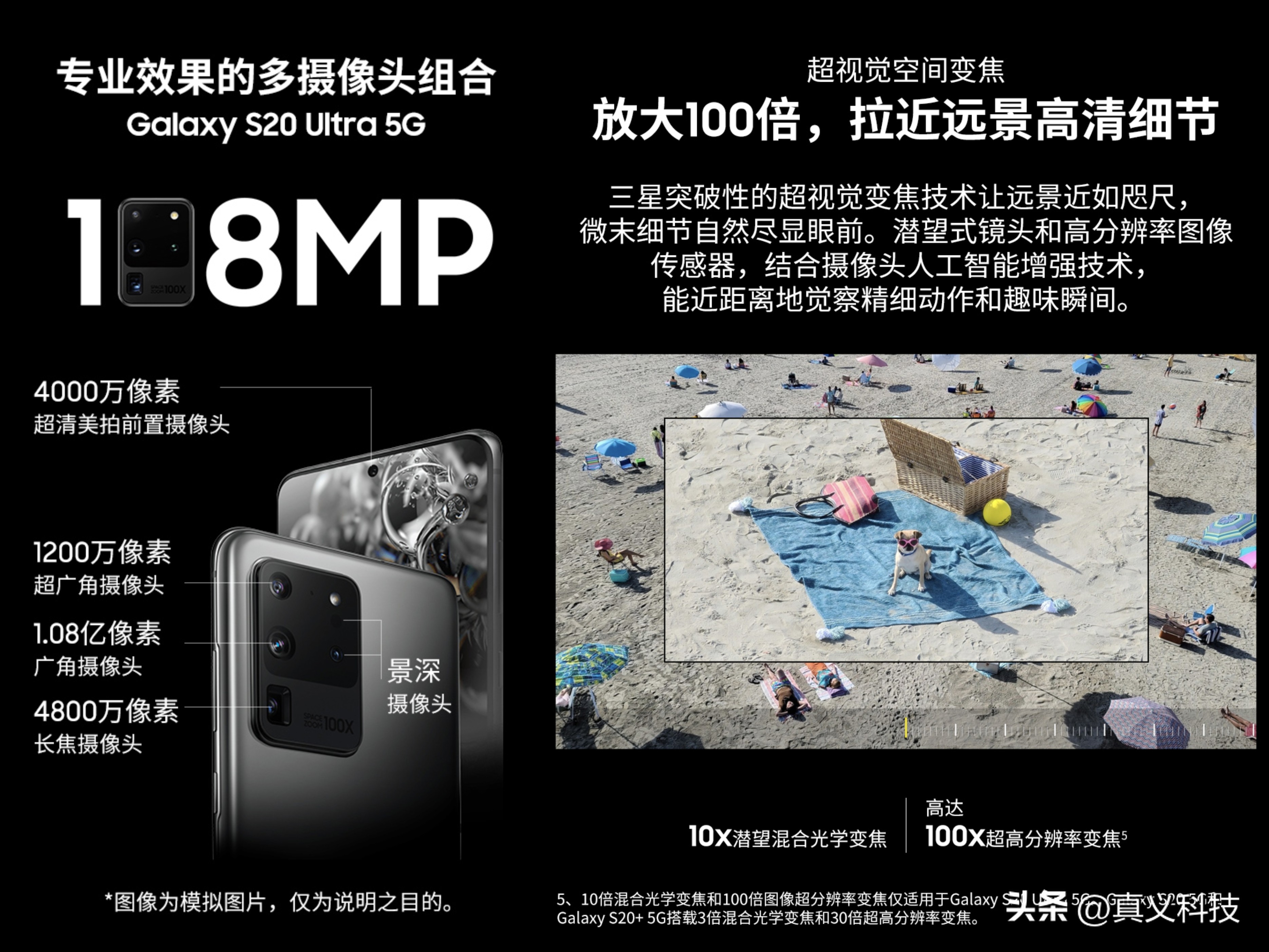 华米OV卷爆的长焦方案有何价值？一文看懂手机潜望镜头之演化史__华米OV卷爆的长焦方案有何价值？一文看懂手机潜望镜头之演化史