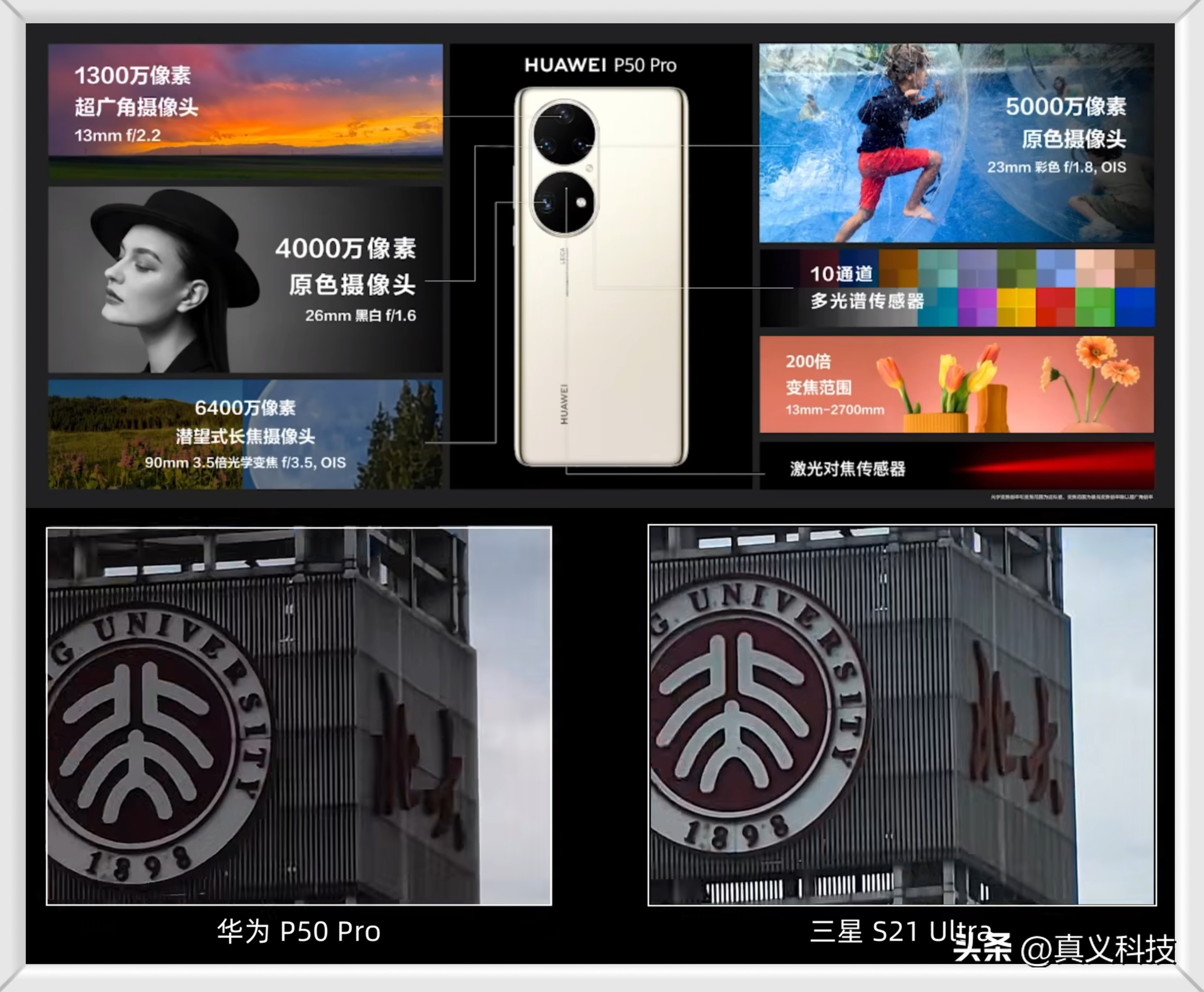 _华米OV卷爆的长焦方案有何价值？一文看懂手机潜望镜头之演化史_华米OV卷爆的长焦方案有何价值？一文看懂手机潜望镜头之演化史