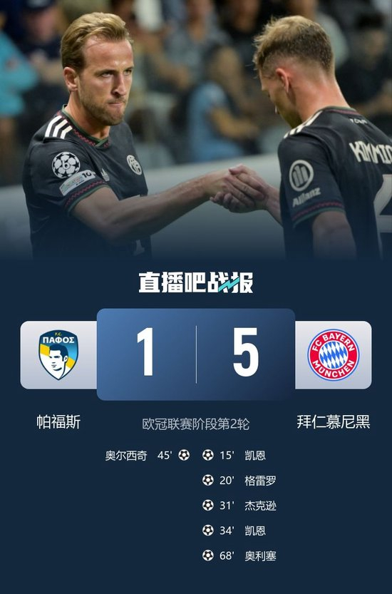 拜仁5-1帕福斯取欧冠两连胜 凯恩双响奥利塞一射两传杰克逊传射_拜仁5-1帕福斯取欧冠两连胜 凯恩双响奥利塞一射两传杰克逊传射_
