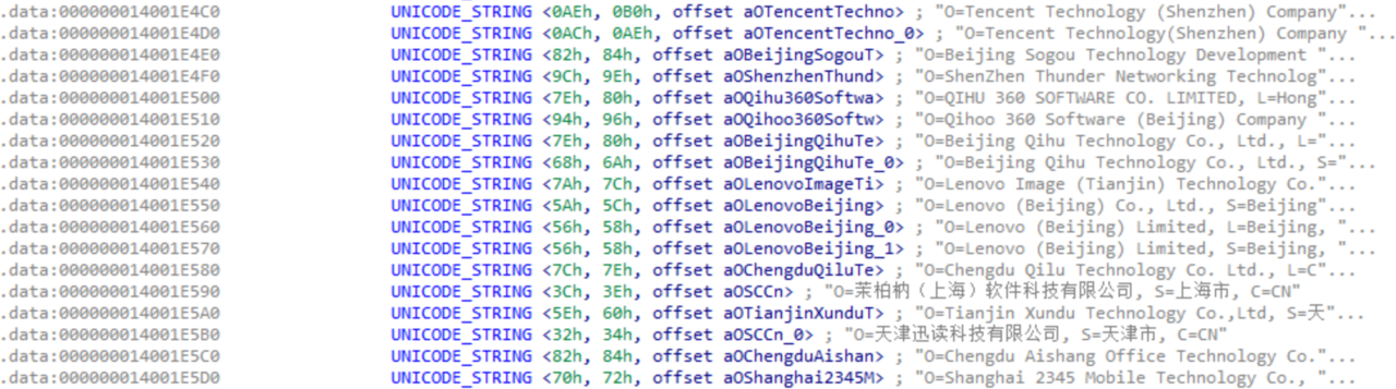 微软Windows再次被指暗藏后门，区别对待中国用户_微软Windows再次被指暗藏后门，区别对待中国用户_