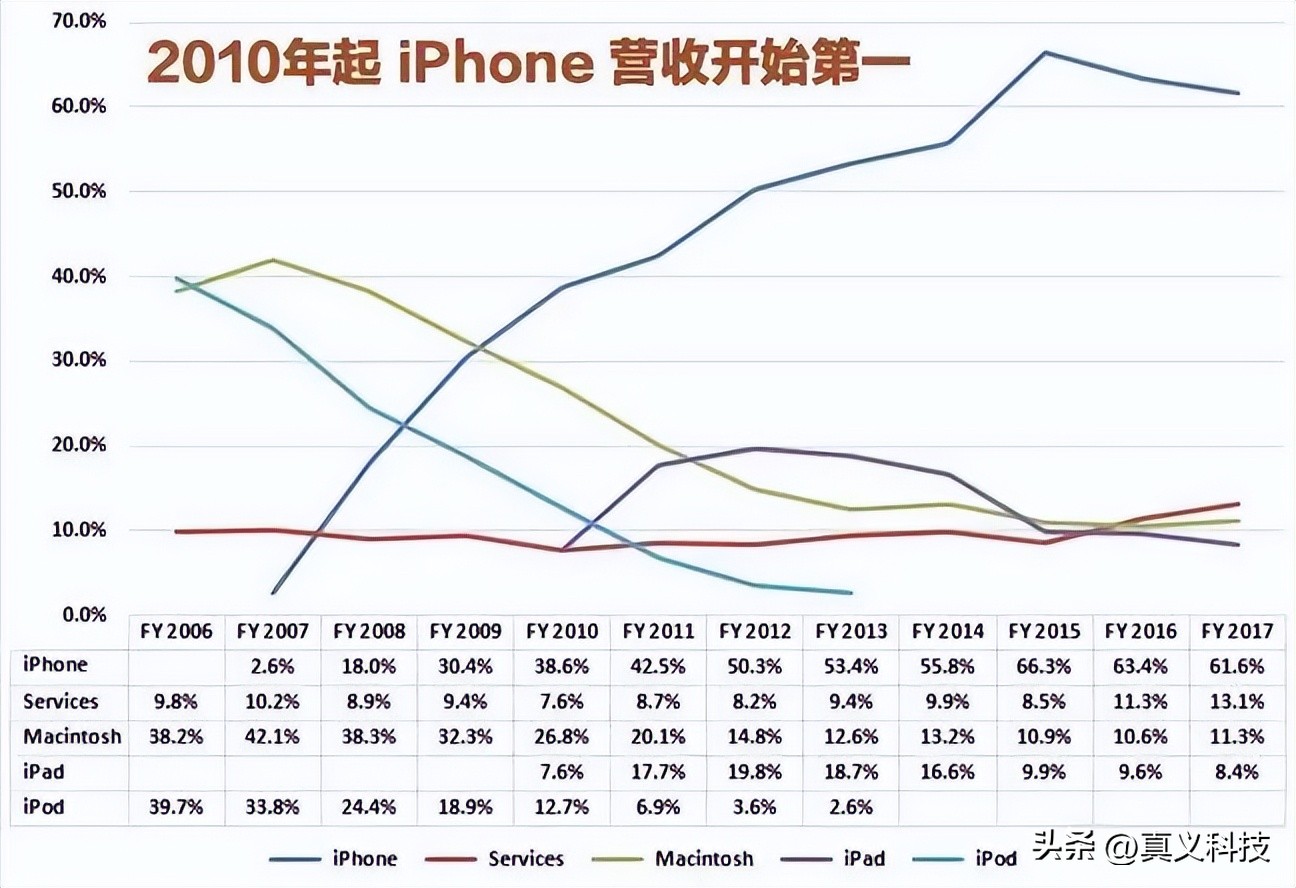 帝国造就了我在线阅读_帝国心态_