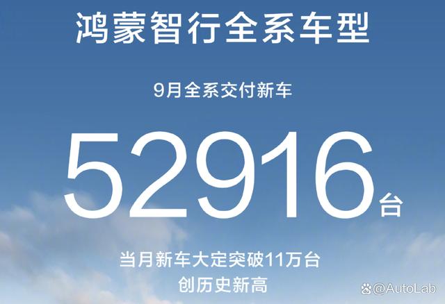 9月销量榜：蔚小理齐头并进；吉利银河紧追比亚迪-有驾