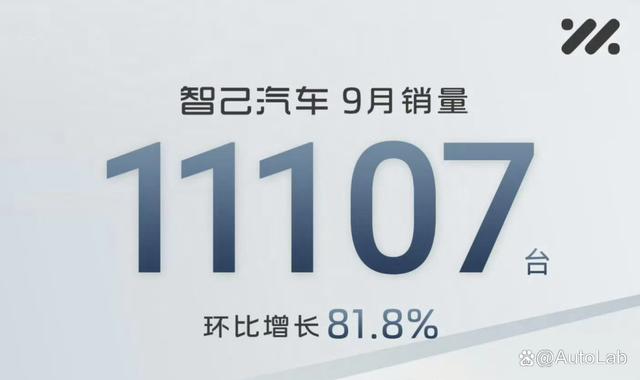 9月销量榜：蔚小理齐头并进；吉利银河紧追比亚迪-有驾