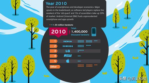 百年西敏寺犬展全场总冠军回顾_未来科技感摩托车_