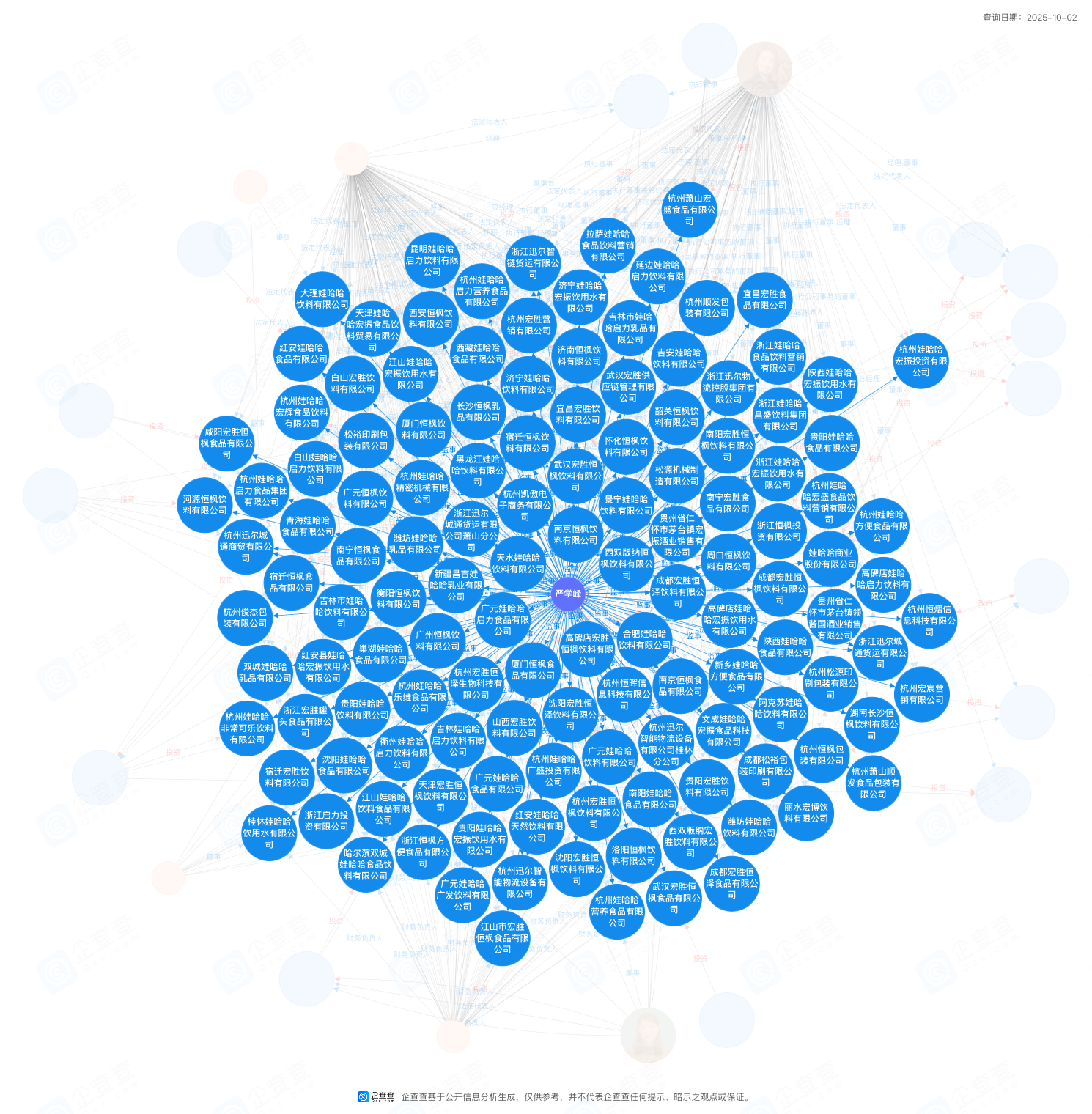 宗馥莉“心腹”被立案调查__宗馥莉“心腹”被立案调查