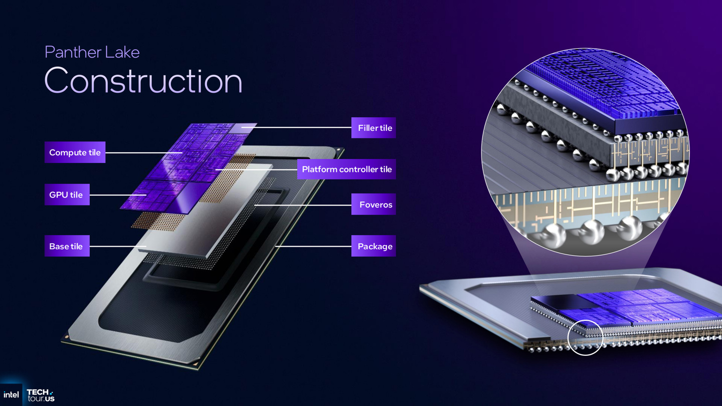 英特尔酷睿介绍_英特尔公告_