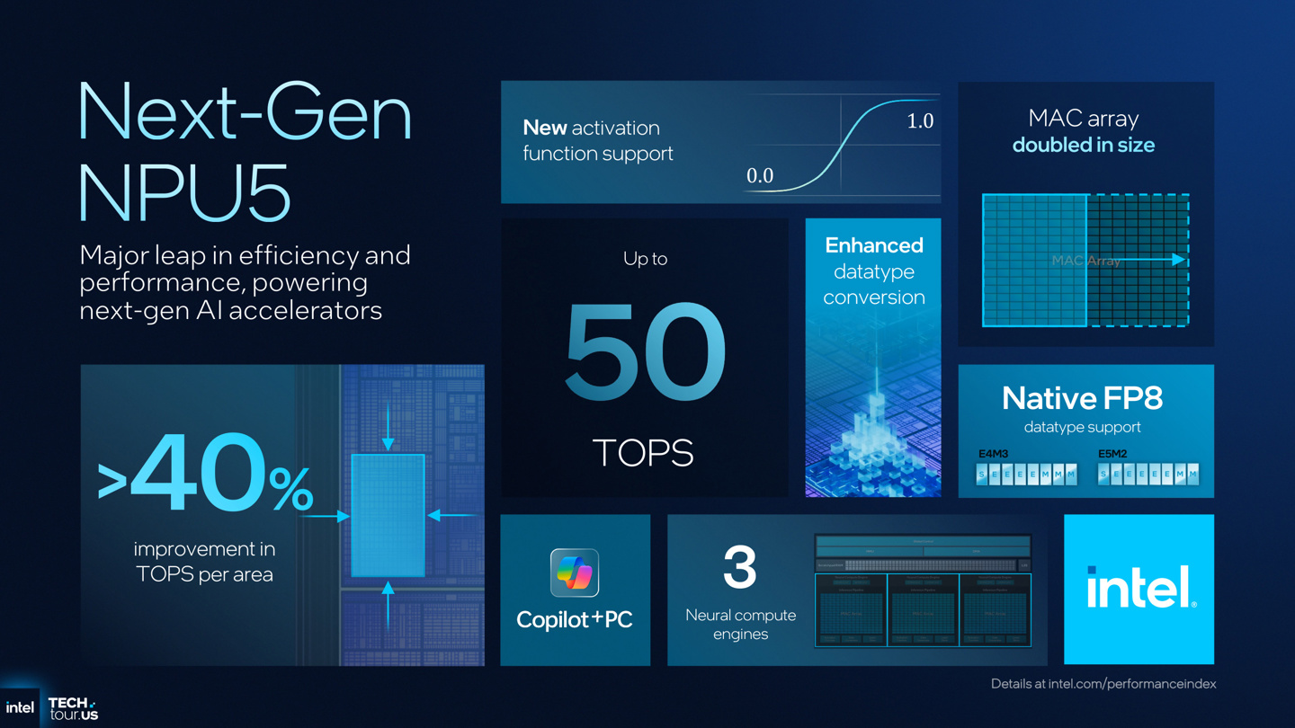英特尔公告_英特尔酷睿介绍_