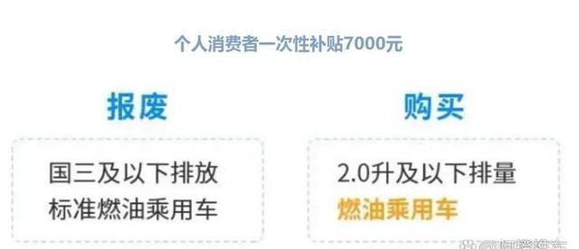 政策暂停，补贴未停：海南汽车以旧换新最后冲刺指南-有驾