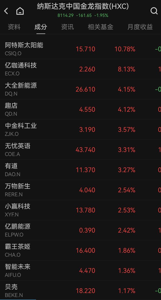 美股鲍威尔_鲍威尔债券_