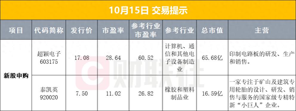 _央行回购指_央行回购是利好吗