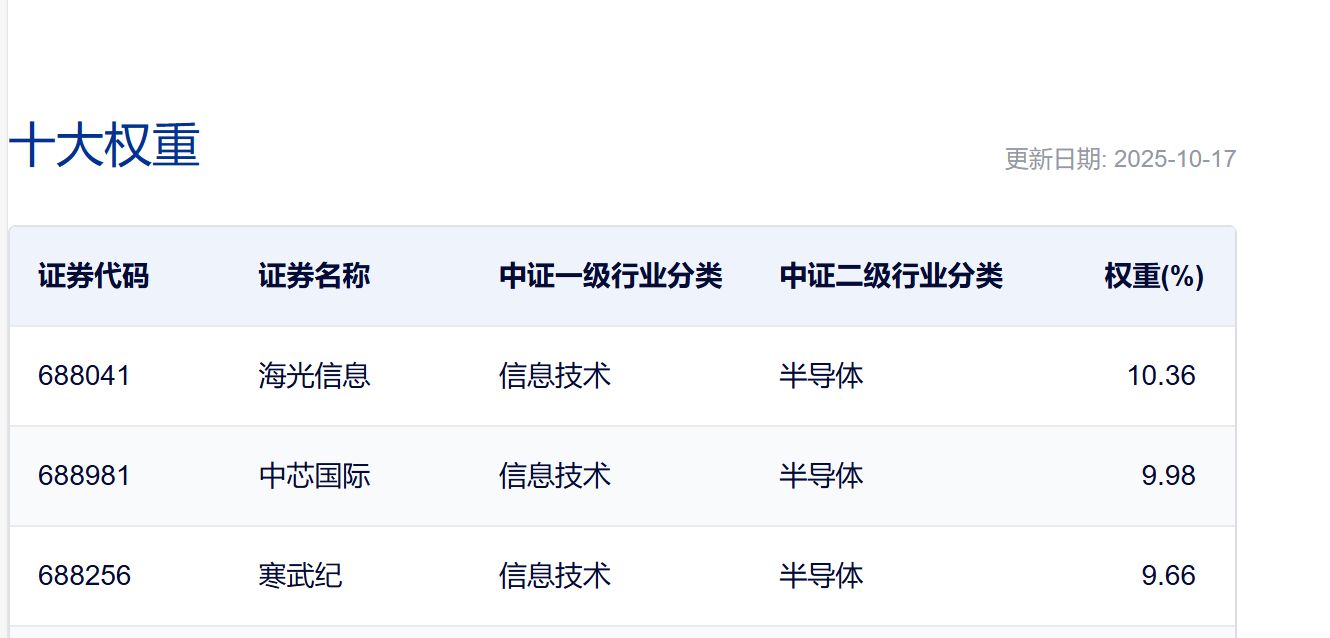 _过山车坐那里能好一点_过山车玩家纪录片