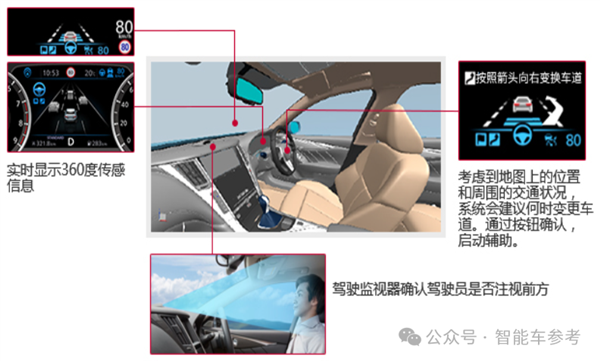 日产恢复出厂设置密码是多少__日产手机解锁