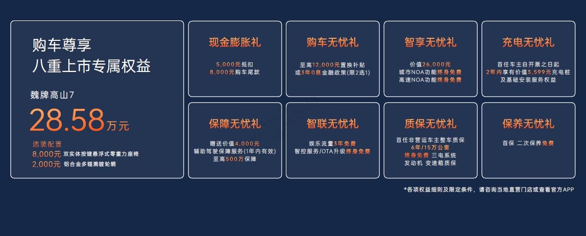 售价28.58万元 魏牌高山7正式上市