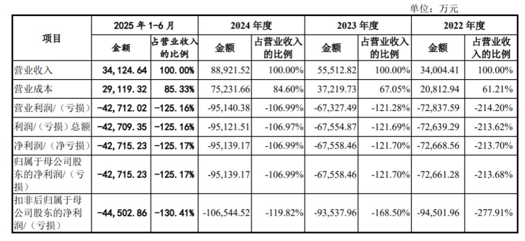 兆芯芯片是哪家公司的__兆芯2021