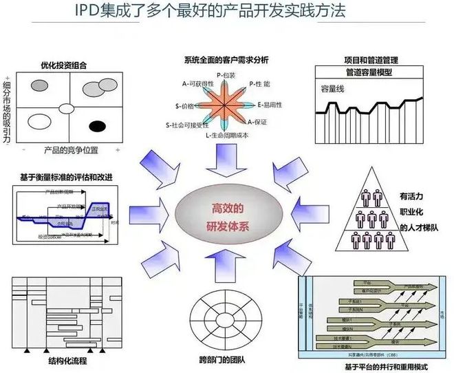 华为跟广汽搞了个启境,它跟“界字辈”有啥区别啊?__华为跟广汽搞了个启境,它跟“界字辈”有啥区别啊?