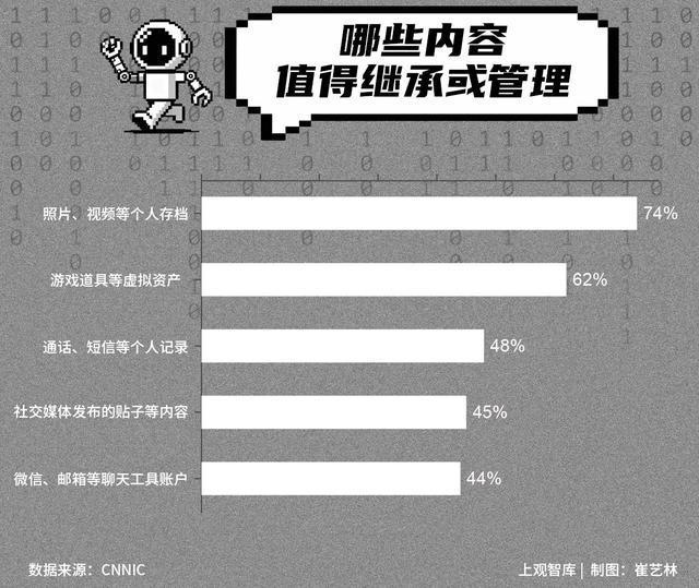 遗产处置的法律依据__遗产处理原则