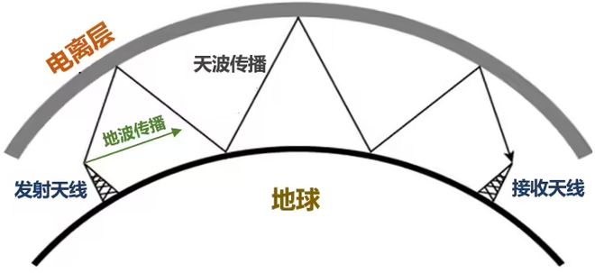 国家授时中心ip地址_中国北京时间国家授时中心_