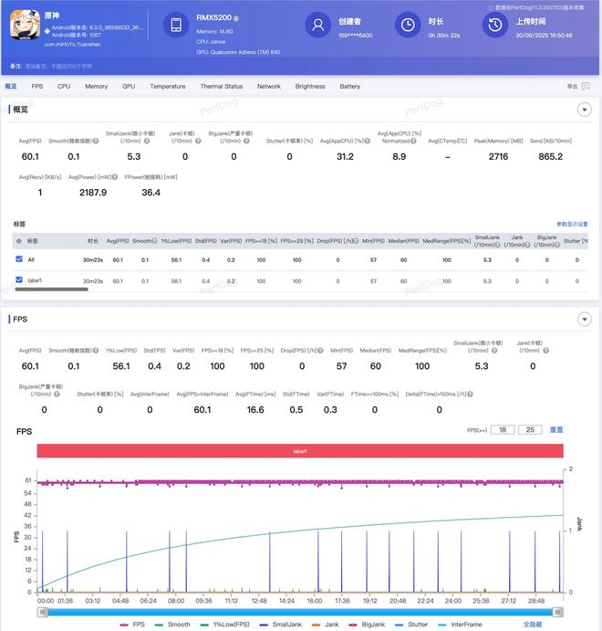 新风系统哪个品牌性价比好_性价比较高的衣服品牌_