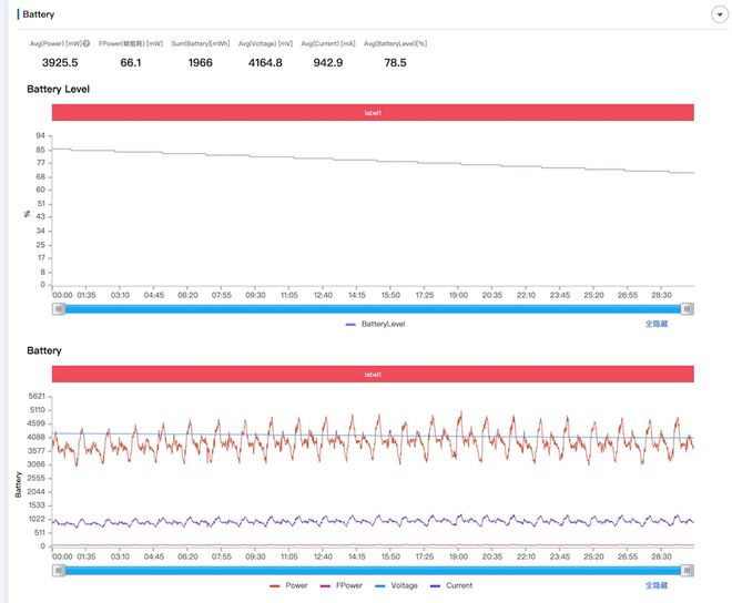性价比较高的衣服品牌_新风系统哪个品牌性价比好_