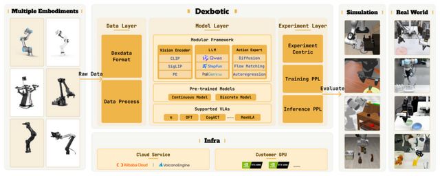 _智能炒菜机靠谱吗_猎豹清理大师怎么开启一键加速
