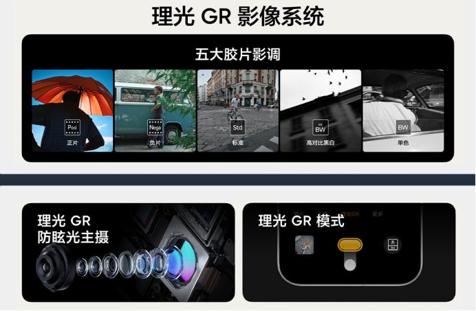 _街拍cd精选系列街拍vip_迪奥香水真我系列几款