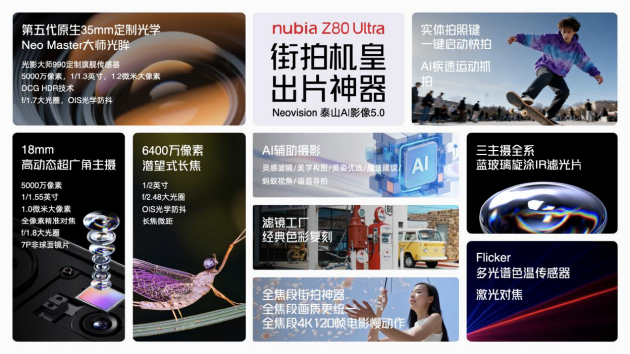 努比亚红魔百度百科_红魔努比亚_