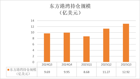 持仓成本价买入均价__持仓成本价和买入均价