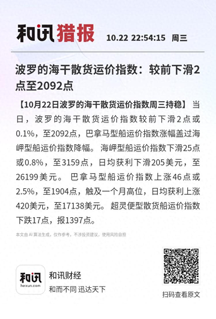 波罗的海干散货运价指数:较前下滑2点至2092点_波罗的海干散货运价指数:较前下滑2点至2092点_