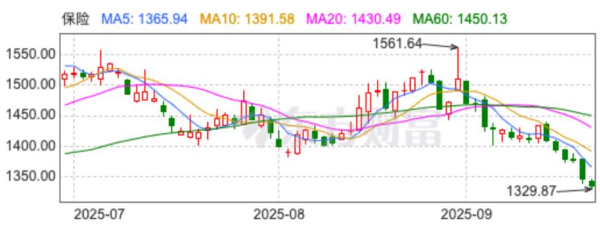 a股慢牛行情_科技股暴跌引发恐慌_
