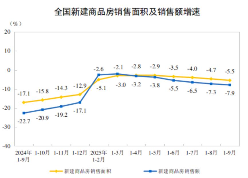股市效应__上海股市怎么样