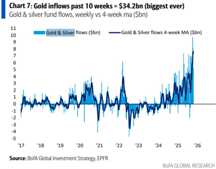 _上海股市怎么样_股市效应