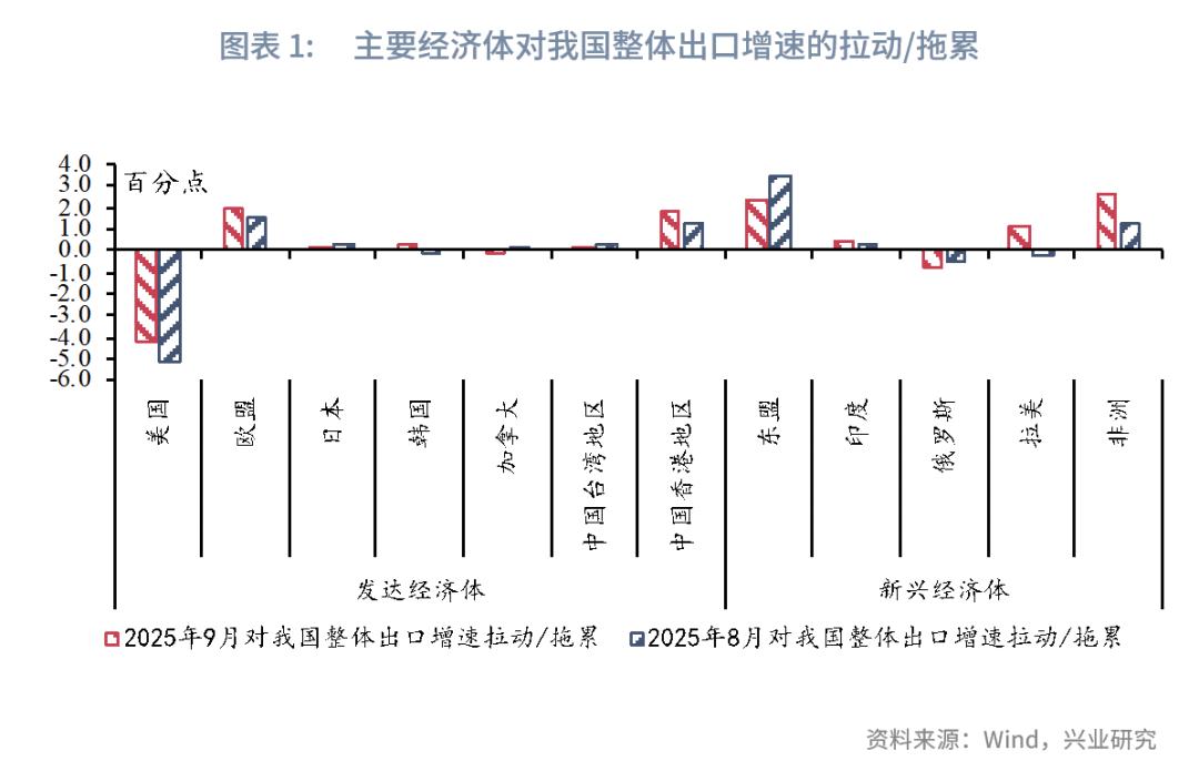 股市效应_上海股市怎么样_
