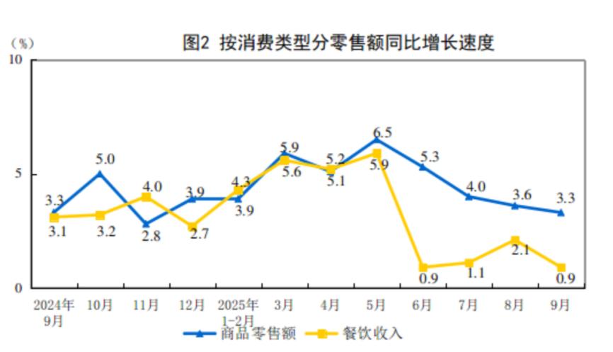 上海股市怎么样_股市效应_