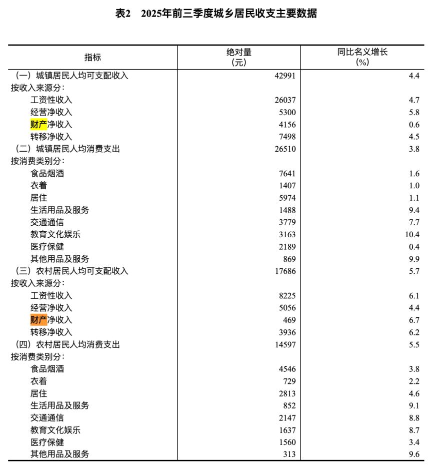 上海股市怎么样_股市效应_