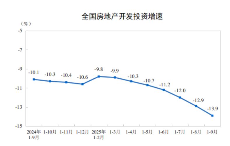 _股市效应_上海股市怎么样