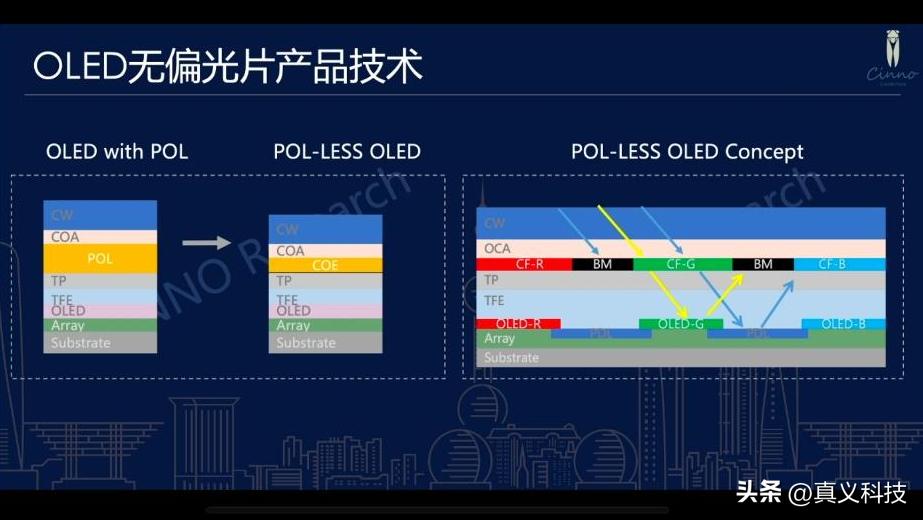 iQOO15竟活成了一加15最想成为的样子？蓝厂虎儿战斗力究竟有多强__iQOO15竟活成了一加15最想成为的样子？蓝厂虎儿战斗力究竟有多强
