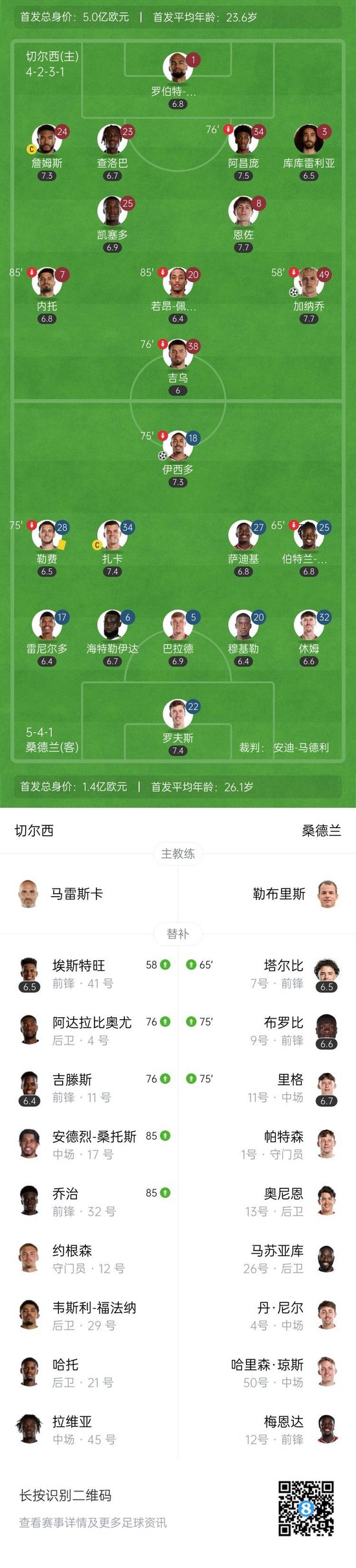 桑切斯比赛视频_切尔西vs热刺直播_